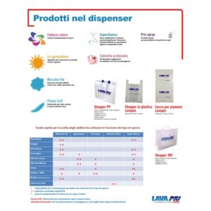 Pannello Dispenser Lavapiù – 55x65cm