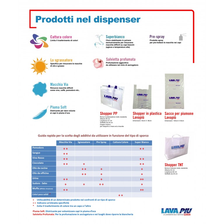 Pannello Dispenser Lavapiù – 55x65cm